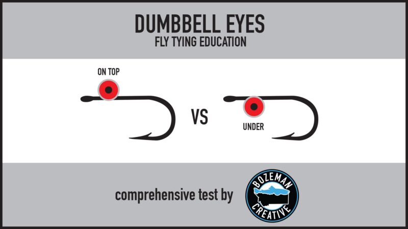 Dumbbell Eyes Test