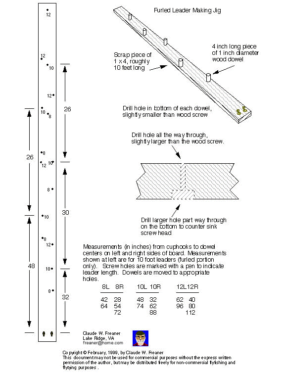 Furled leader rig diagram